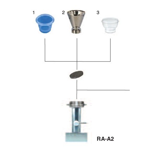 Colonna RA-A2 per bicchieri Crami, Pall e Sartorius