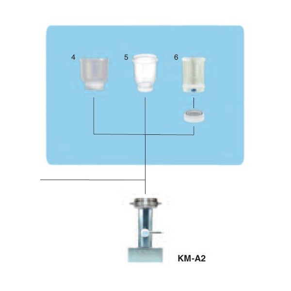 Colonna KM-A2 per bicchieri di filtrazione con membrana Pall e Sartoius