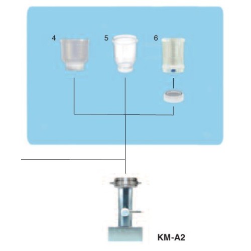 Colonna KM-A2 per bicchieri di filtrazione con membrana Pall e Sartoius